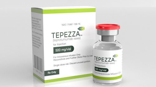 TEPEZZA ТЕПЕЗЗА (Teprotumumab/Тепротумумаб)