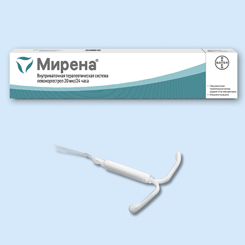 Мирена (Левоноргестрел)