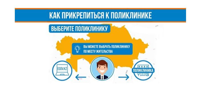 Как прикрепиться к поликлинике в Казахстане