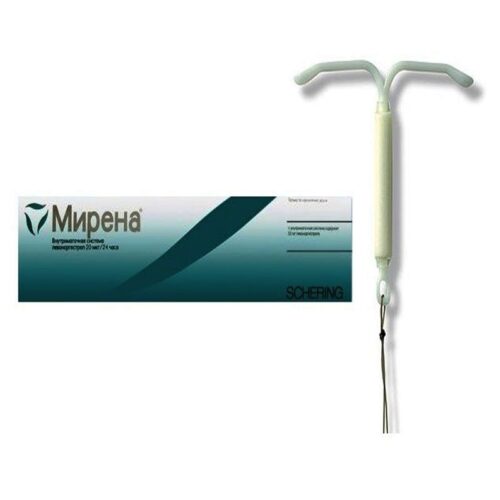 Мирена (Левоноргестрел)
