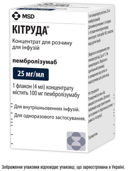Китруда (Пембролизумаб)